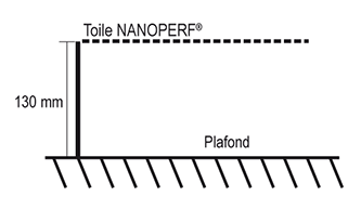 Schema du plafond acoustique Barrisol Nanoperf