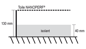 Schema du plafond acoustique Barrisol Nanoperf avec isolant