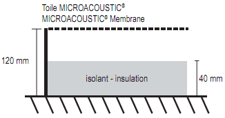 Plafond Microacoustic® avec isolant